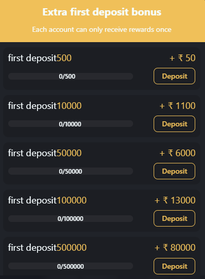 First Deposit Bonus